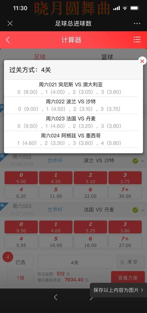 世界杯买球网站进球数玩法怎么分析经验分享