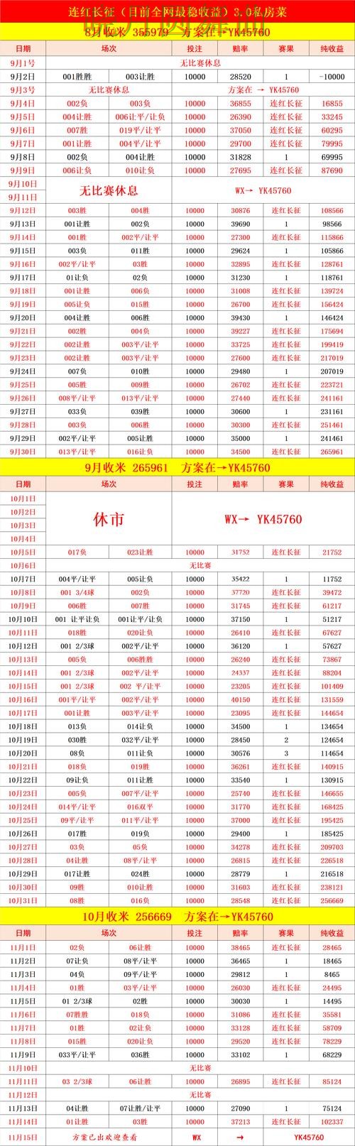 世界杯投注注册比赛直播数据应该怎么用