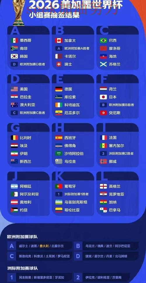 2026世界杯期间热门世界杯投注平台精选与直播入口分析